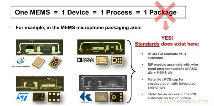 MEMS為何獨領風騷？看完這篇秒懂！