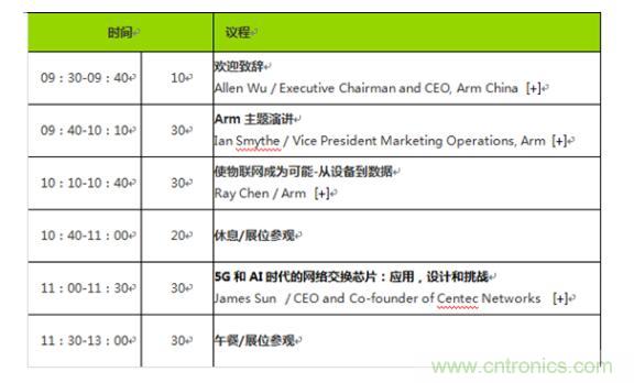 2019 Arm年度技術論壇召開在即,改變世界的計算解決方案 2019 Arm年度技術論壇召開在即,改變世界的計算解決方案