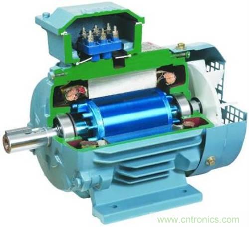 三相異步電動機的極數是如何確定的? 三相異步電動機的極數是如何確定的?