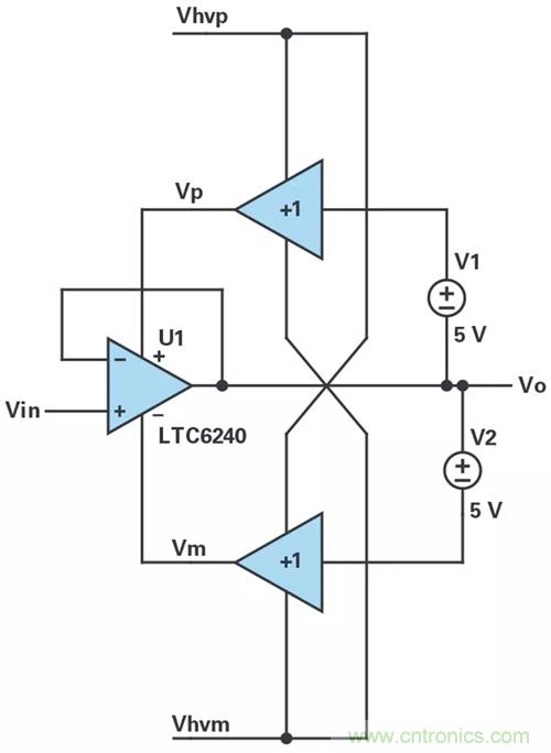 低壓變高壓,運算放大器自舉實現更優性能! 低壓變高壓,運算放大器自舉實現更優性能!