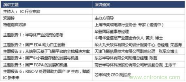 360度視角，一文帶你全覽第94屆中國電子展同期活動！