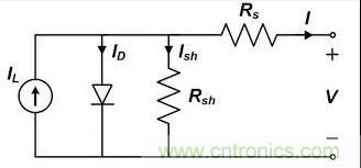 低漏電多路復用器在高阻抗PLC系統中是否重要？