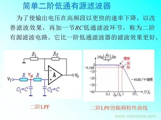 濾波電路大全,收藏以備不時之需!