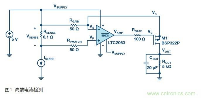 為什么MOSFET柵極前要放100 Ω 電阻?為什么是 100 Ω? 為什么MOSFET柵極前要放100 Ω 電阻?為什么是 100 Ω?