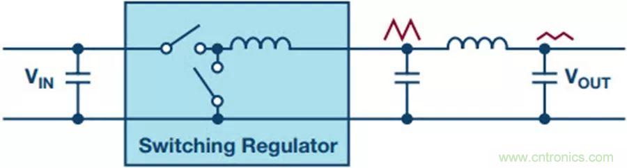 如何產(chǎn)生低噪聲電壓?這篇文章告訴你~