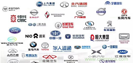 國內(nèi)外激光雷達大佬都來了,2019汽車激光雷達技術交流會重磅議題嘉賓搶先看! 國內(nèi)外激光雷達大佬都來了,2019汽車激光雷達技術交流會重磅議題嘉賓搶先看!