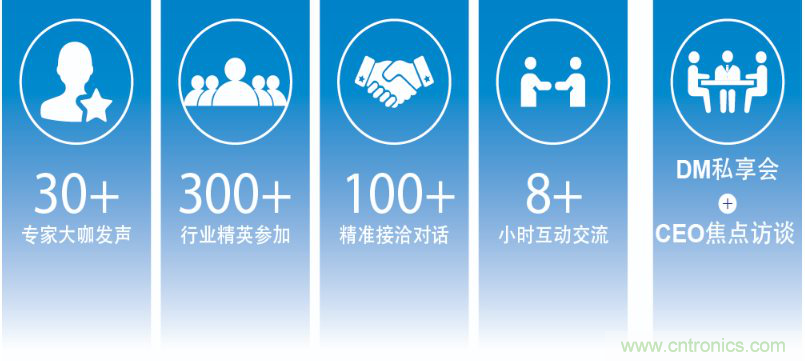 國內(nèi)外激光雷達大佬都來了,2019汽車激光雷達技術交流會重磅議題嘉賓搶先看! 國內(nèi)外激光雷達大佬都來了,2019汽車激光雷達技術交流會重磅議題嘉賓搶先看!