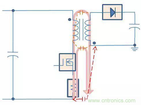 老工程師多年經驗總結，開關電源傳導EMI太重要了！