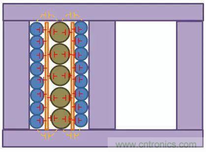 老工程師多年經驗總結，開關電源傳導EMI太重要了！