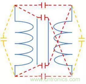 老工程師多年經驗總結，開關電源傳導EMI太重要了！