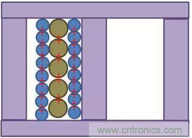 老工程師多年經驗總結，開關電源傳導EMI太重要了！
