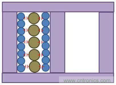 老工程師多年經驗總結，開關電源傳導EMI太重要了！