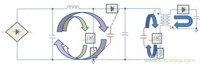 老工程師多年經驗總結，開關電源傳導EMI太重要了！