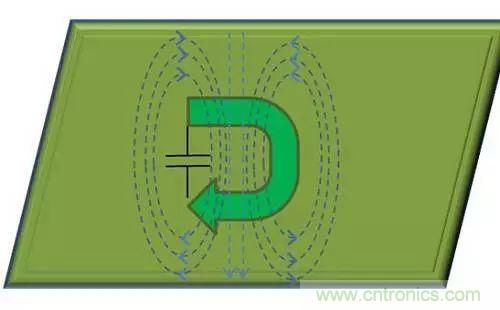 老工程師多年經驗總結，開關電源傳導EMI太重要了！