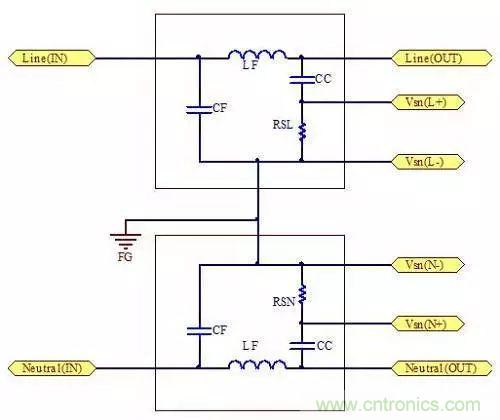 老工程師多年經驗總結，開關電源傳導EMI太重要了！