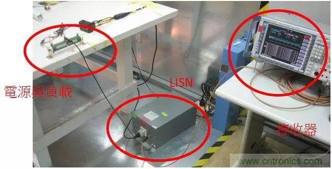 老工程師多年經驗總結，開關電源傳導EMI太重要了！