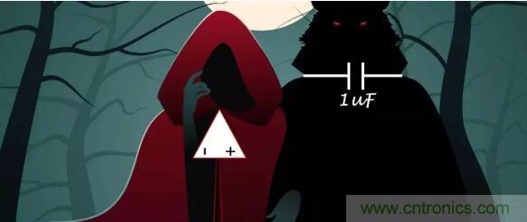 運算放大器的奧秘!(深度長文) 運算放大器的奧秘!(深度長文)