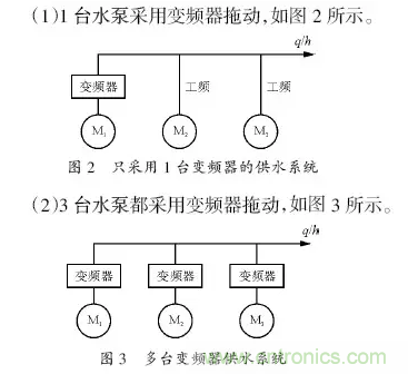 變頻器應用時的12個技巧? 變頻器應用時的12個技巧?