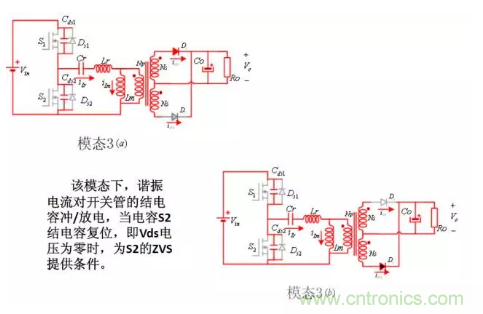 很完整的LLC原理講解,電源工程師收藏有用! 很完整的LLC原理講解,電源工程師收藏有用!?