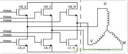 如何匹配門極驅動器,來增強型GaN功率晶體管? 如何匹配門極驅動器,來增強型GaN功率晶體管?