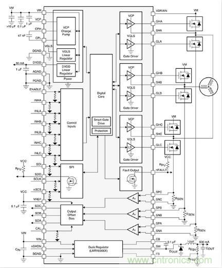 如何匹配門極驅動器,來增強型GaN功率晶體管? 如何匹配門極驅動器,來增強型GaN功率晶體管?