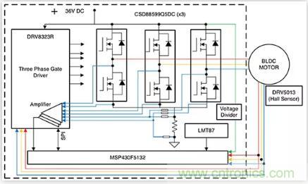如何匹配門極驅動器,來增強型GaN功率晶體管? 如何匹配門極驅動器,來增強型GaN功率晶體管?
