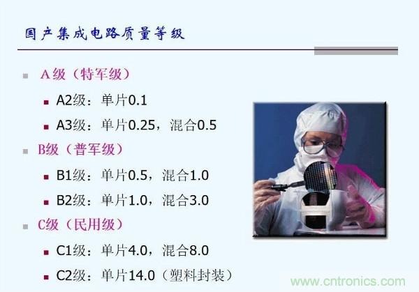 元器件應(yīng)用可靠性如何保證,都要學(xué)習(xí)航天經(jīng)驗嗎?