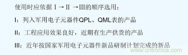 元器件應(yīng)用可靠性如何保證,都要學(xué)習(xí)航天經(jīng)驗嗎?