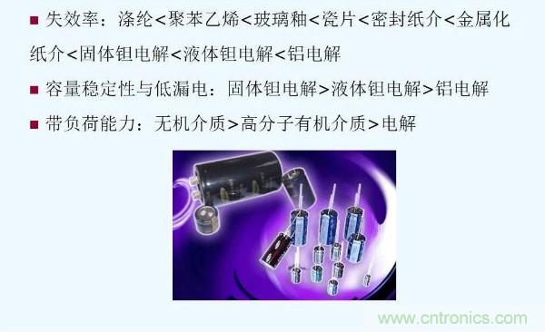 元器件應(yīng)用可靠性如何保證,都要學(xué)習(xí)航天經(jīng)驗嗎?