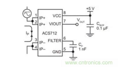 圖文并茂詳解自制電流傳感器過程,收獲滿滿! 圖文并茂詳解自制電流傳感器過程,收獲滿滿!