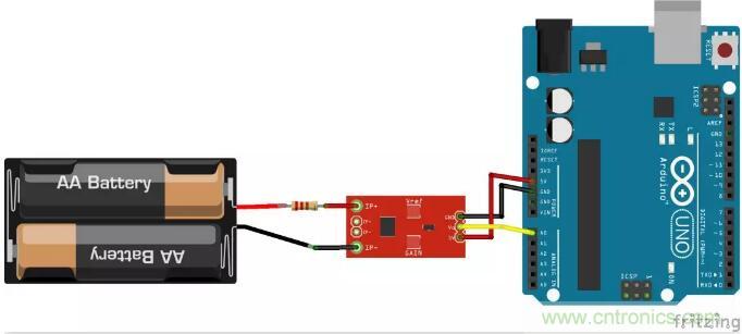 圖文并茂詳解自制電流傳感器過程,收獲滿滿! 圖文并茂詳解自制電流傳感器過程,收獲滿滿!