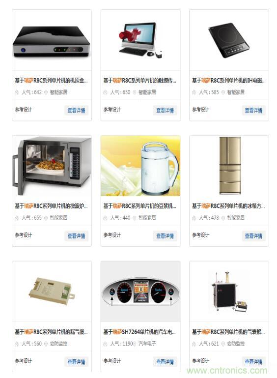 瑞薩內核處理器固有積累，ARM內核更開放：魚和熊掌都要！