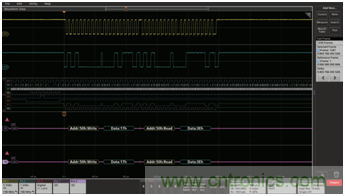 【360度看新一代示波器】系列之四:最大化內存使用率且保證波形細節