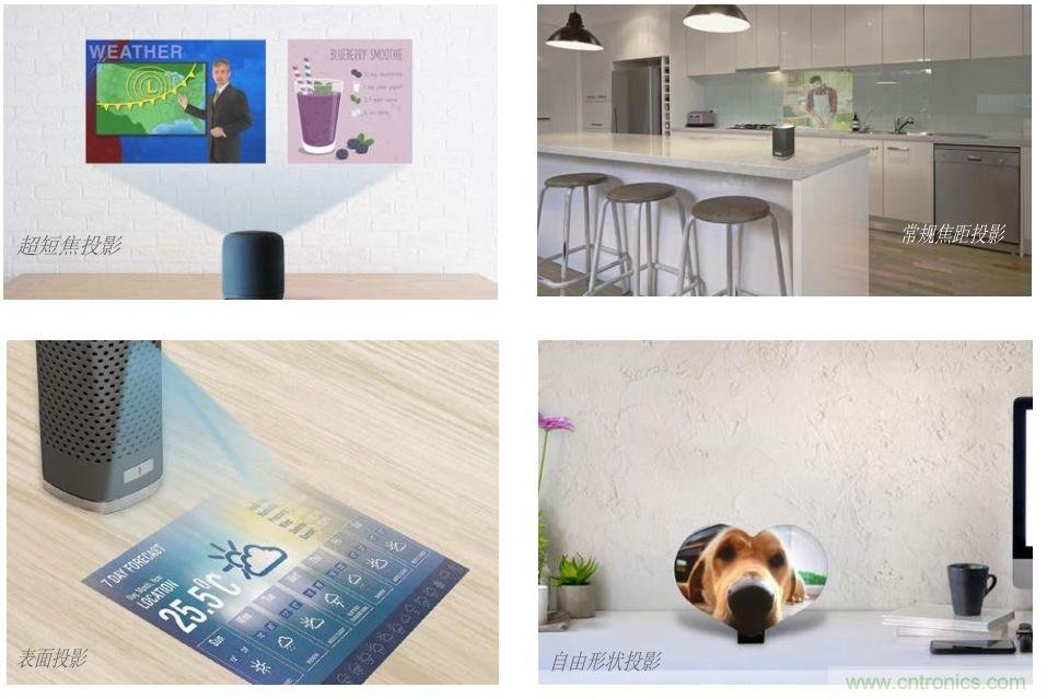 無懼挑戰！DLP Pico 技術助力智能音箱顯示屏設計