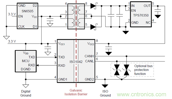 電動車新國標如何應對?TI 來提供BMS解決方案!