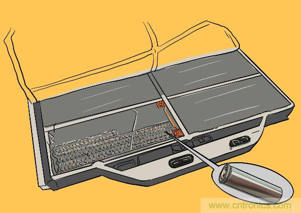 圓柱、方形、軟包，電動車電池之間的差距比你想象得大