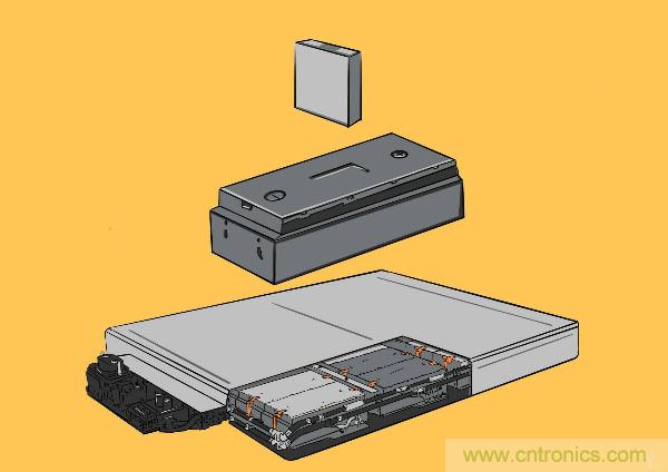 圓柱、方形、軟包，電動車電池之間的差距比你想象得大