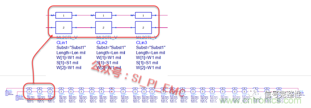 高速PCB設(shè)計(jì)時(shí)，保護(hù)地線要還是不要？