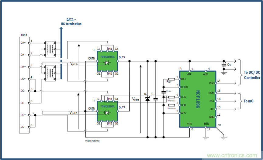 PoE以太網(wǎng)供電標(biāo)準(zhǔn)又升級了，你的PD控制器選好了嗎？