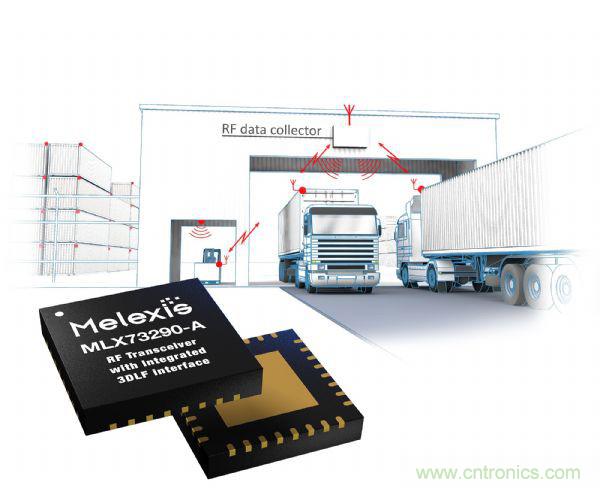 汽車傳感器芯片巨頭Melexis,對汽車綠色使命的探索