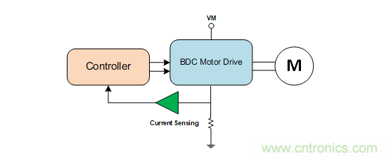 面臨掃地機器人設計挑戰?這六種情況可以用小型放大器搞定!