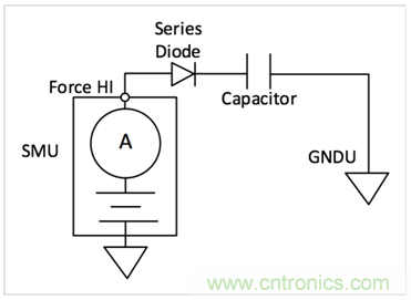 【4200 SMU應(yīng)用文章】之實(shí)例篇:高測試連接電容下穩(wěn)定測試弱電流 【4200 SMU應(yīng)用文章】之實(shí)例篇:高測試連接電容下穩(wěn)定測試弱電流
