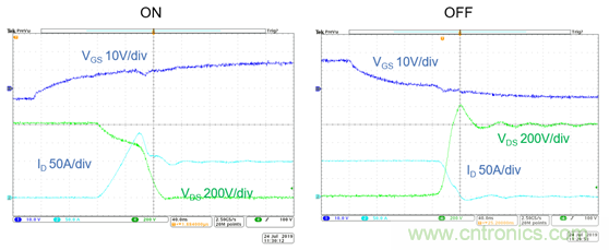 為什么超低阻抗SiC FET受歡迎？它能使系統(tǒng)冷卻運(yùn)行！
