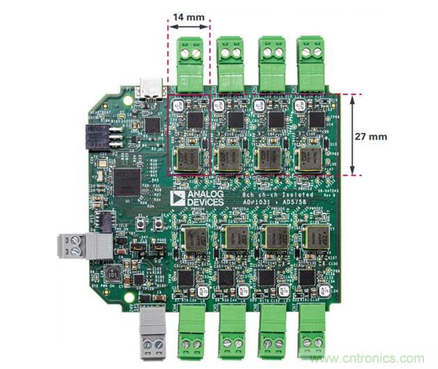 如何搞定功耗和空間，實(shí)現(xiàn)可靠又緊湊的隔離模擬輸出模塊？