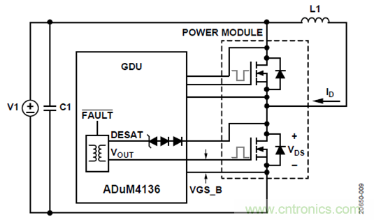 如何用隔離式柵極驅動器和LT3999 DC/DC轉換器驅動1200 V SiC電源模塊?