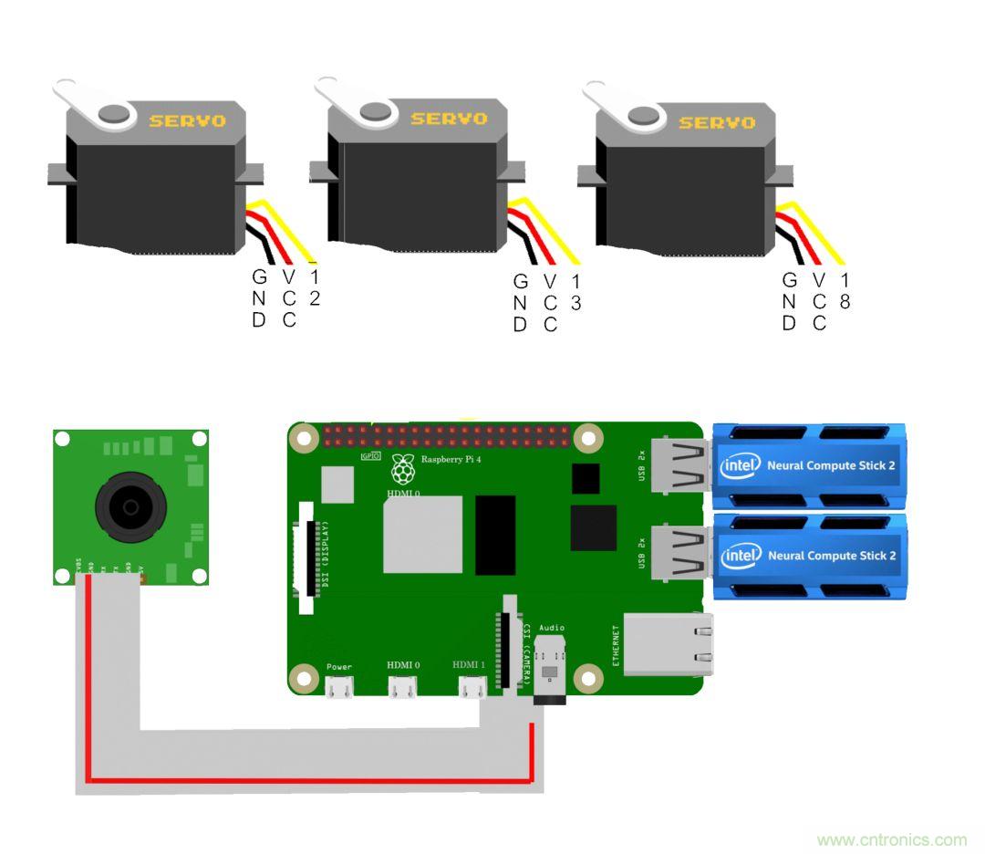 讓現實世界的情感為人工智能所用(一)