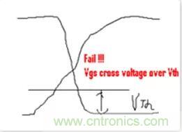“又用錯示波器了？”一文教你電源相關(guān)的測試