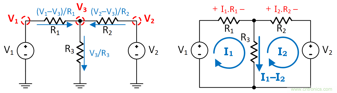 如何避免“接地錯覺”？工程師該知道的