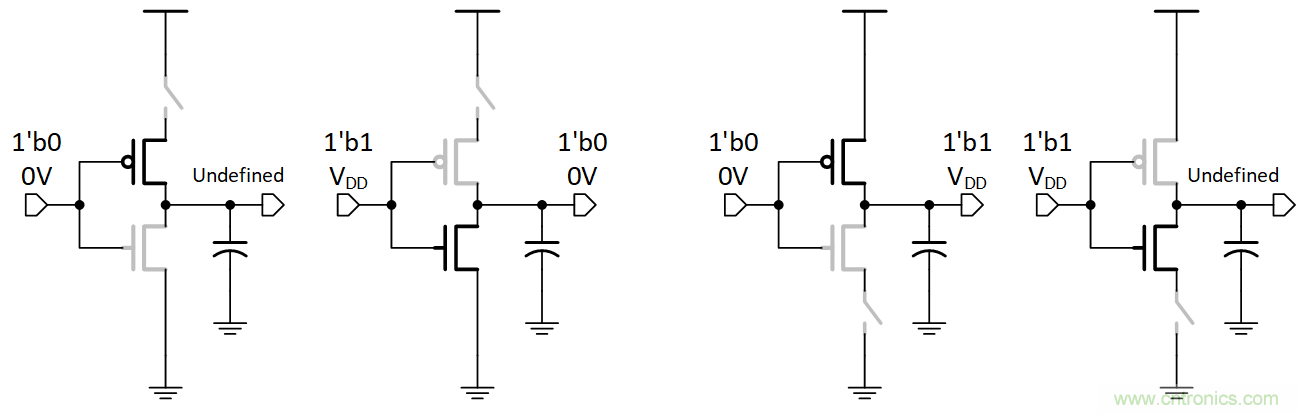 如何避免“接地錯覺”？工程師該知道的