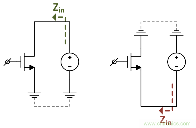 如何避免“接地錯覺”？工程師該知道的